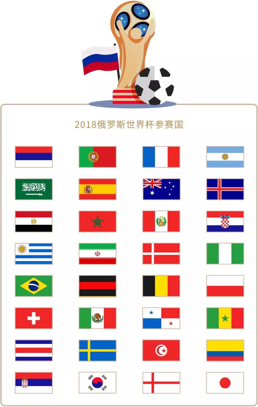 自于比赛